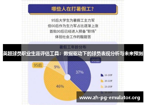 英超球员职业生涯评估工具：数据驱动下的球员表现分析与未来预测