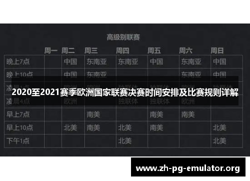 2020至2021赛季欧洲国家联赛决赛时间安排及比赛规则详解