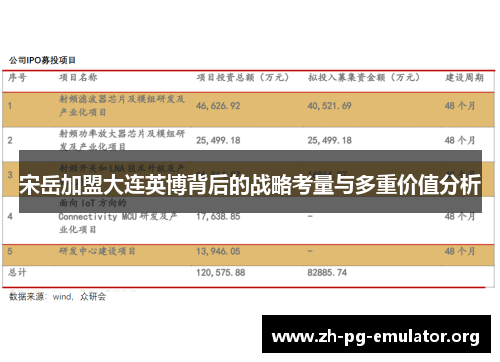 宋岳加盟大连英博背后的战略考量与多重价值分析