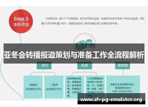亚冬会转播报道策划与准备工作全流程解析