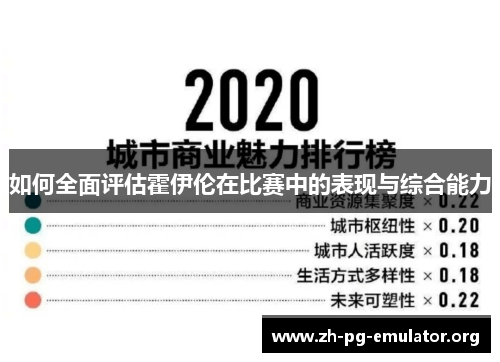 如何全面评估霍伊伦在比赛中的表现与综合能力