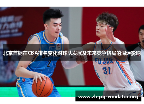 北京首钢在CBA排名变化对球队发展及未来竞争格局的深远影响