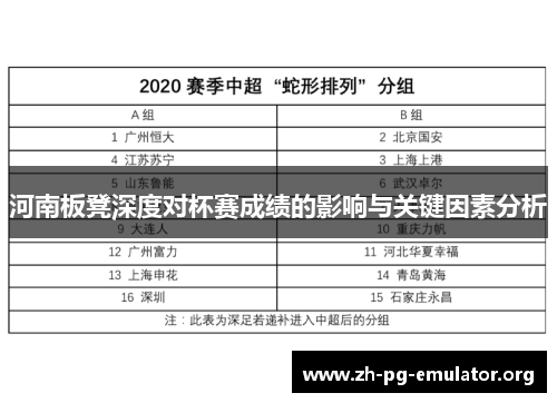 河南板凳深度对杯赛成绩的影响与关键因素分析