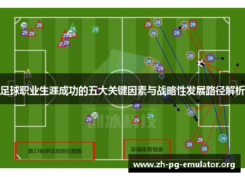 足球职业生涯成功的五大关键因素与战略性发展路径解析