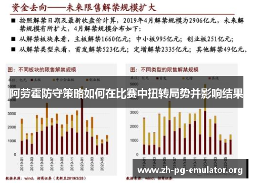 阿劳霍防守策略如何在比赛中扭转局势并影响结果