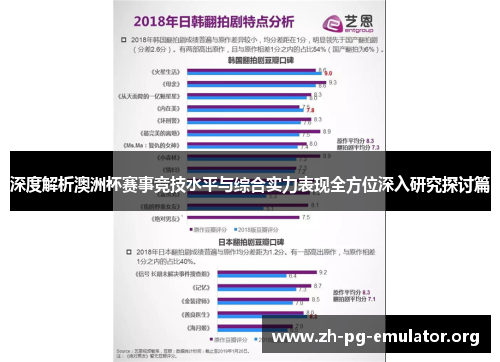 深度解析澳洲杯赛事竞技水平与综合实力表现全方位深入研究探讨篇 深度解析澳洲杯赛事竞技水平与综合实力表现全方位深入研究探讨篇