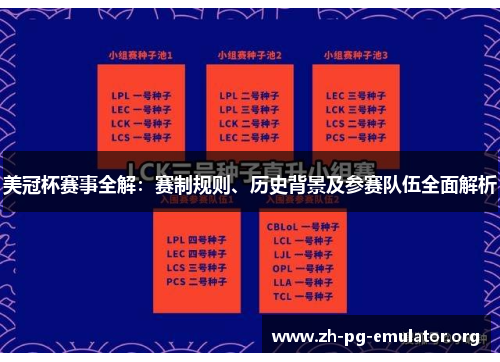 美冠杯赛事全解:赛制规则、历史背景及参赛队伍全面解析 美冠杯赛事全解:赛制规则、历史背景及参赛队伍全面解析