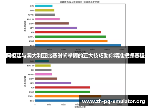 阿根廷与澳大利亚比赛时间掌握的五大技巧助你精准把握赛程