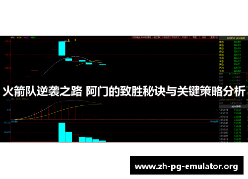 火箭队逆袭之路 阿门的致胜秘诀与关键策略分析