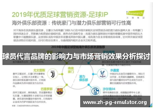 球员代言品牌的影响力与市场营销效果分析探讨