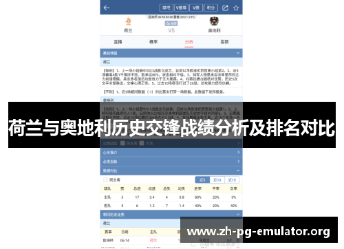 荷兰与奥地利历史交锋战绩分析及排名对比